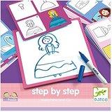 Eduludo Step by step - Joséphine and Co