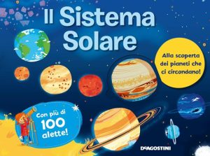 Il sistema solare - con alette